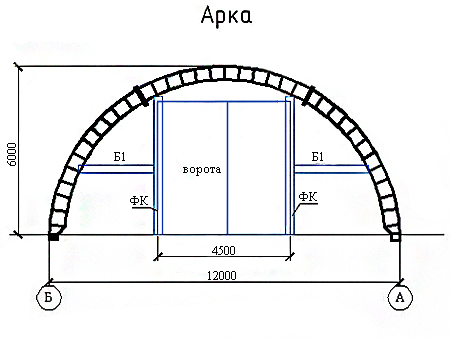 ����� ������ 24x12�