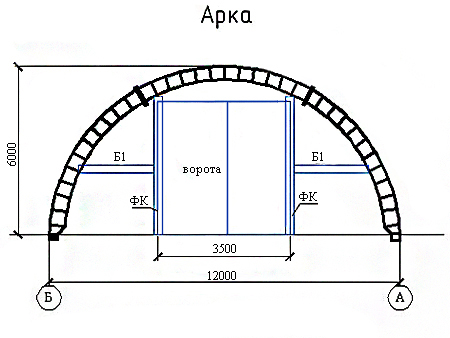 Схема ангара 45x12м
