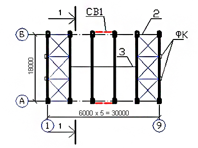 ����� ������ 30x18�
