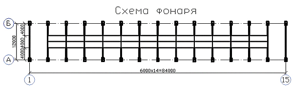����� ������ 84�12�