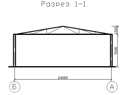 ����� ������ 48x24�